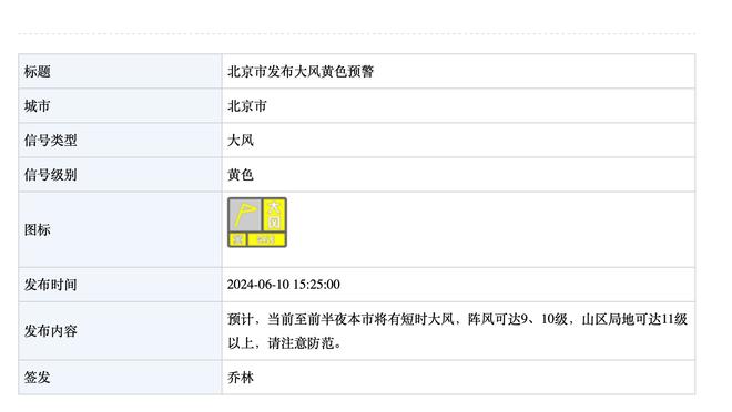 小卡谈从上场失利反弹：输了就专注于下一场 努力赢下比赛