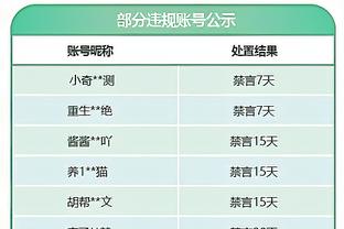 锋无力，切尔西本赛季英超35次错失良机，所有球队中最多