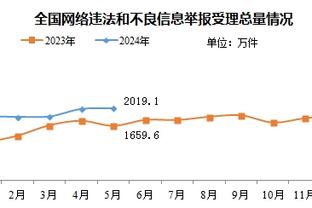 关键时刻没有支棱起来！双探花塔图姆和杰伦末节&加时赛合计10中1